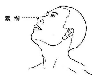 史上最全的人体穴位与功效图谱,74个常用穴位