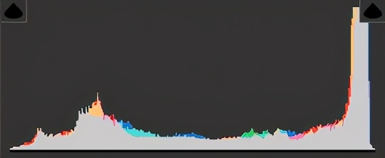摄影师的常用修图软件,摄影师修图注意事项