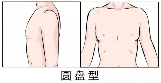 胸大怎么穿搭不显臃肿,胸高的女人怎么穿才好看