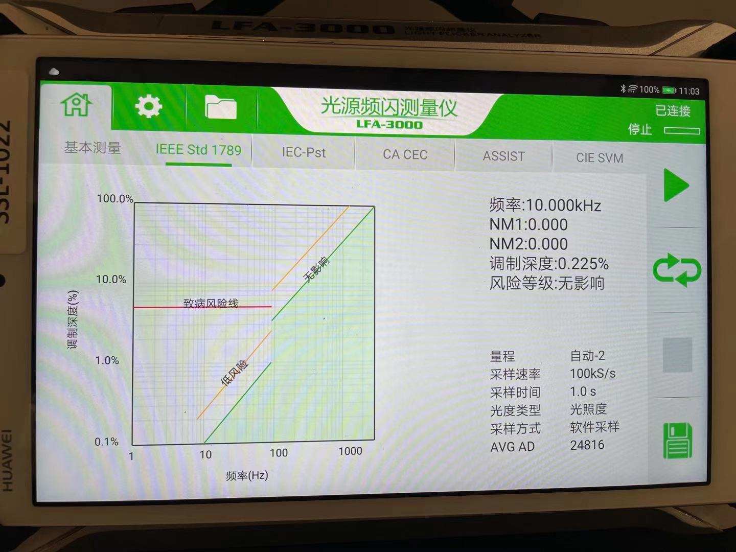 护眼台灯台式和落地款如何选,高性价比护眼台灯选择