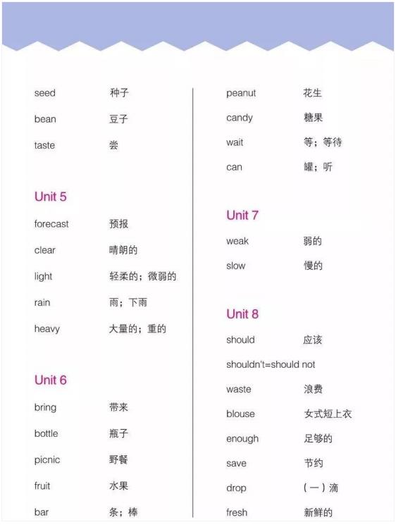 湘少版小学英语6年级上,湘少版小学英语六年级上册
