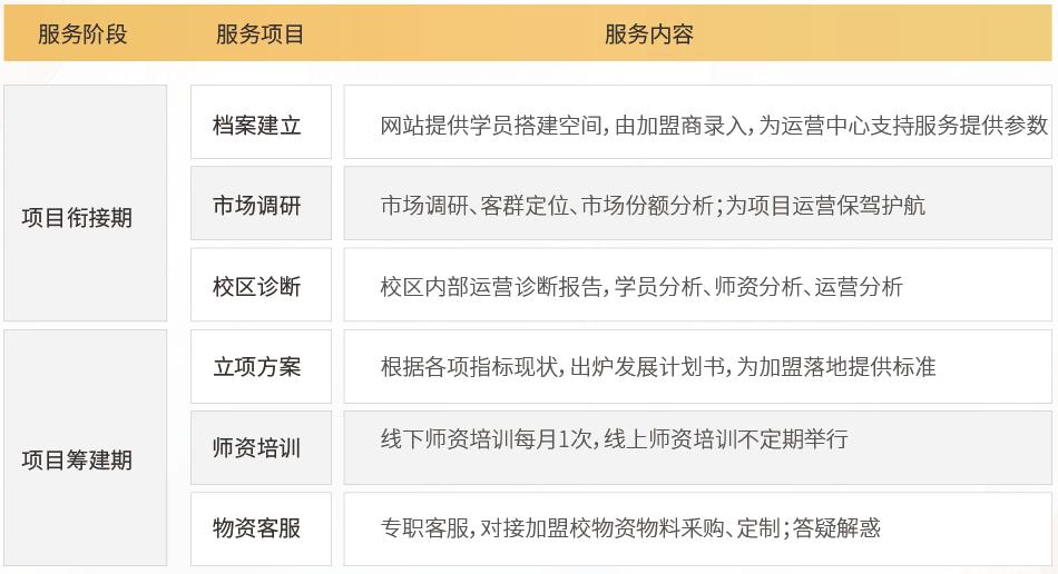 「招商加盟」千年文化！万亿市场！文豪之家有你更精彩