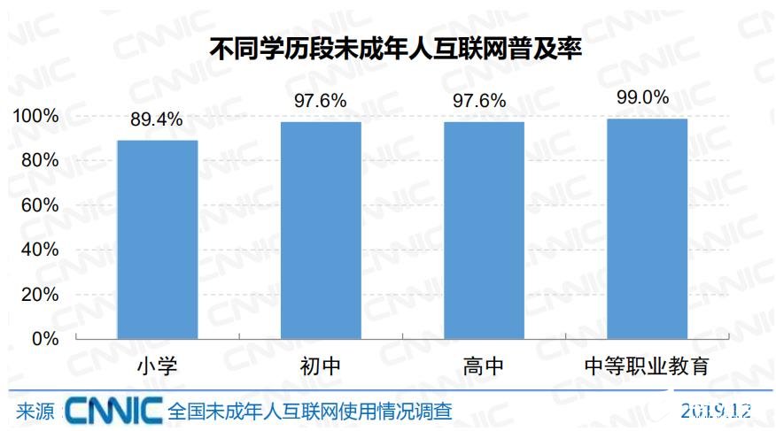 审丑泛滥背后的隐忧与反思,审丑狂欢