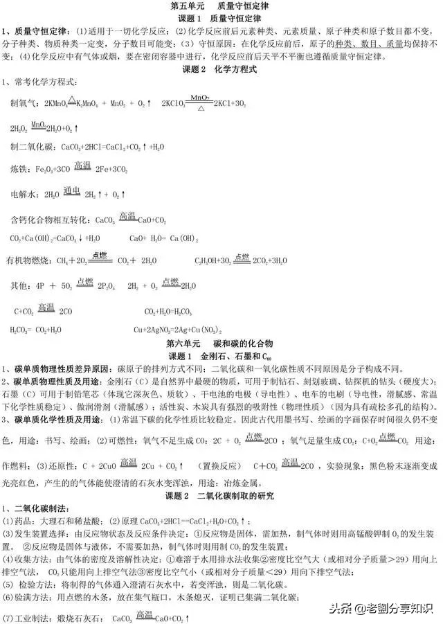 初三化学必考的100个知识点,初三化学全册各章节知识点