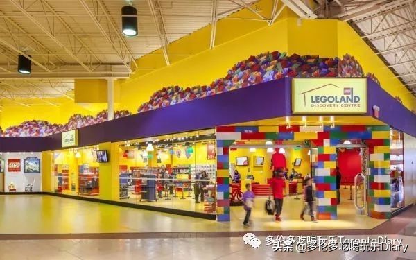 Presto、Costco…… 在多伦多生活,有这些卡就够了