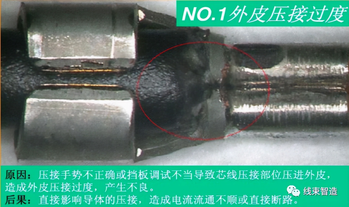 线束压接设备类型基本知识,线束压接正确方法