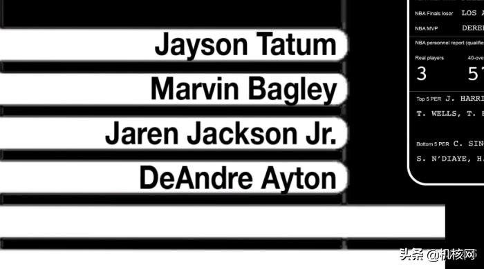 nba2k19所有球员能力值一览,nba2k19怎么打辉煌生涯