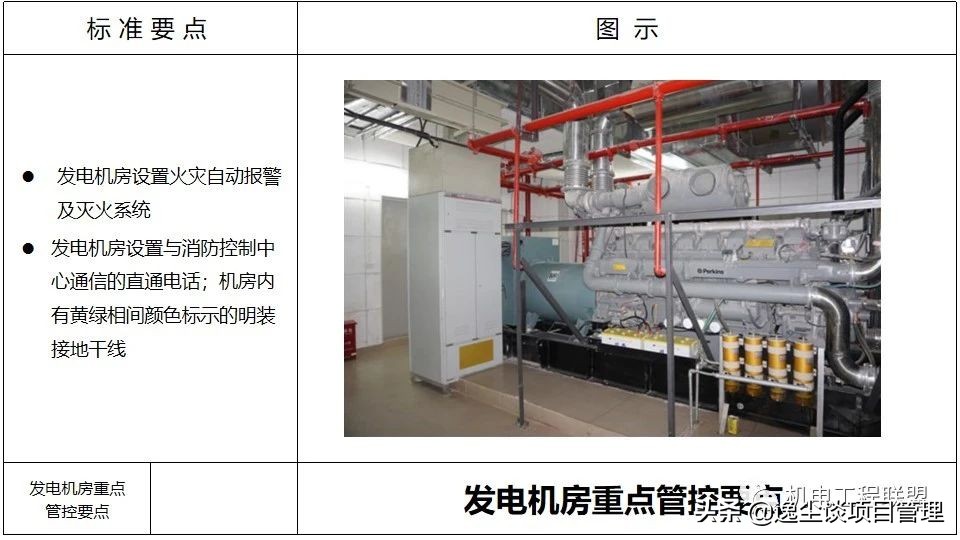 涓囪揪鏈虹數,涓囪揪宸ョ▼杩涘害鎺ㄨ繘ppt