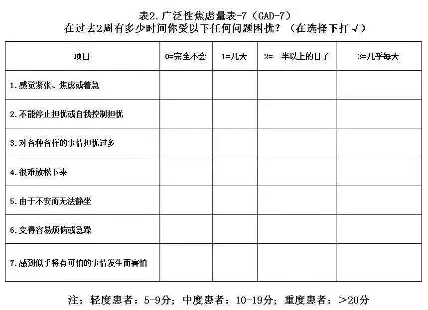 心脏支架后其他血管狭窄怎么办,心脏血管狭窄50%不放支架能活多久