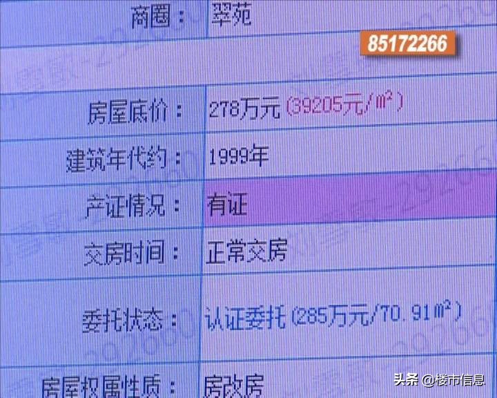 杭州翠苑二区最新房价,杭州翠苑五区最新房价