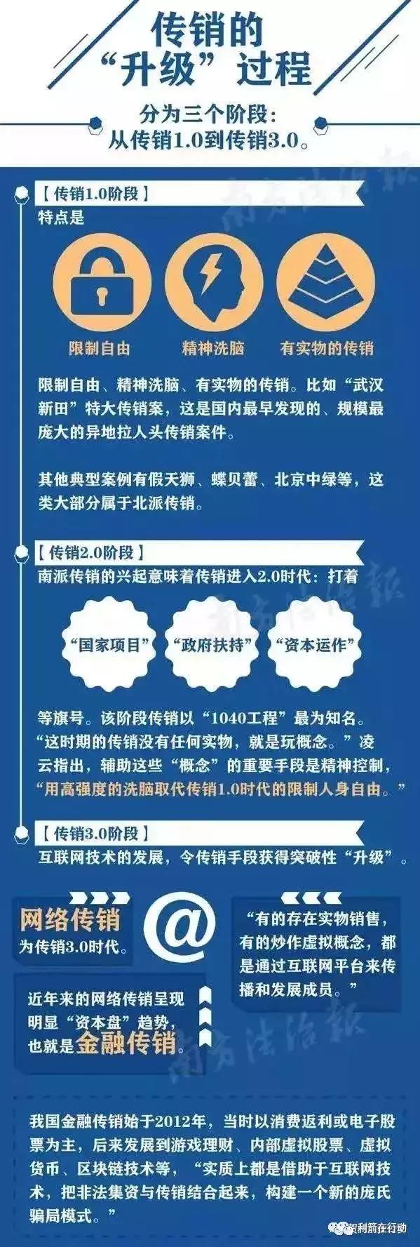 怎么样识破传销套路,当心传销的新套路