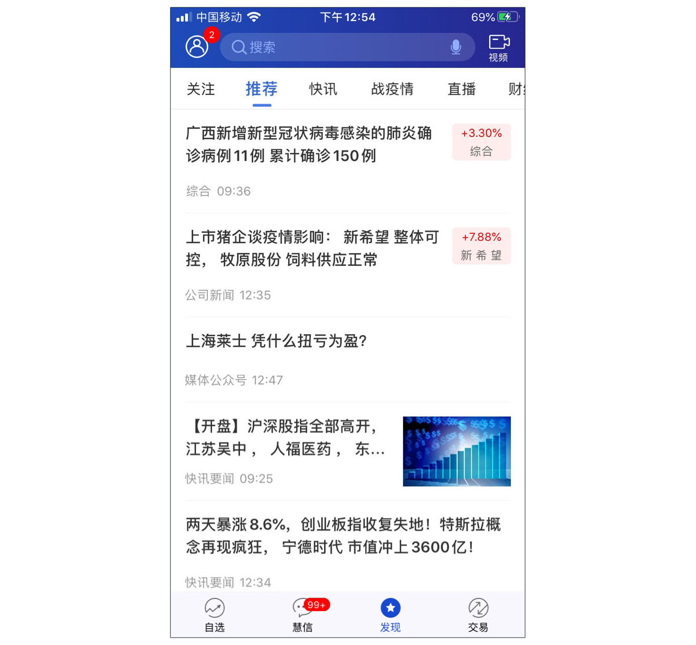 病毒让你“禁足”，但禁不了你玩股骚操作