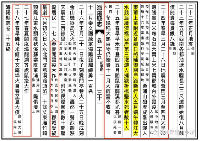 潮汕历史最严重瘟疫,潮汕鼠疫有多严重