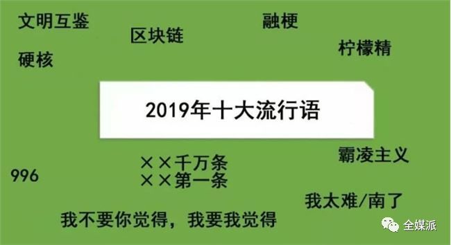 声势浩大的祛魅：网络金句能否永远年轻？永远令人热泪盈眶？