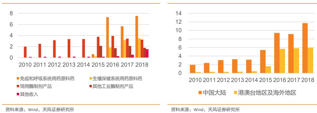 未来十大10倍股,未来十倍冷门股龙头