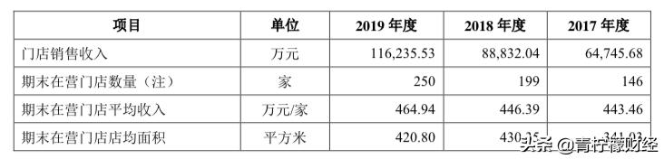 鍏ㄦ鏃朵唬鍟嗕笟妯″紡瑙ｆ瀽,鍏ㄦ鏃朵唬鍟嗕笟妯″紡