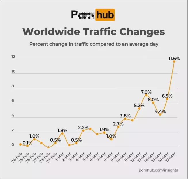 疫情期间避孕套销售数量,疫情避孕套销量