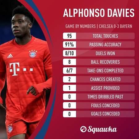 弗里克三后卫,拜仁让弗里克带队到赛季末