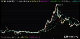 炒股金言100句,炒股十大金言