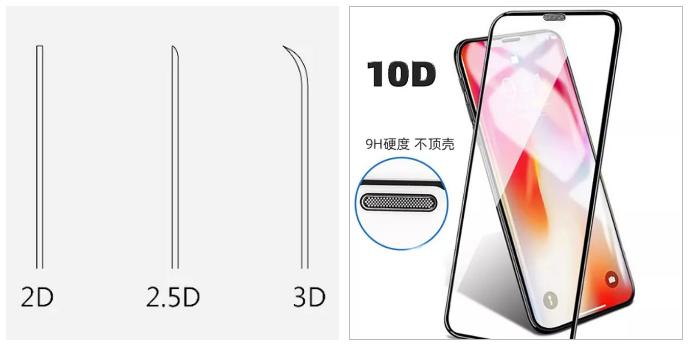 钢化膜坑,钢化膜上有坑