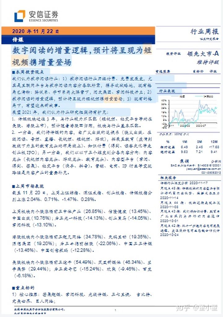 2021年短视频行业研究报告整理，一共80份报告，欢迎收藏
