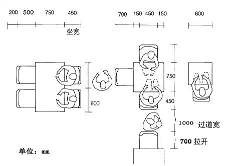 小客厅餐桌椅怎么选,法式装修家具餐桌椅