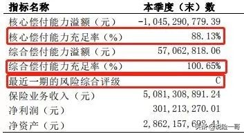 百年人寿值得信赖吗,百年人寿的优点和缺点