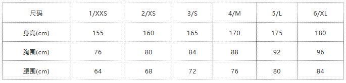 网购衣服不要买这13种款式,如何在网购上选择正确的衣服尺码