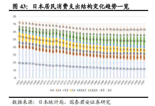 日本家电到底是没落还是转型,日本家电还有未来