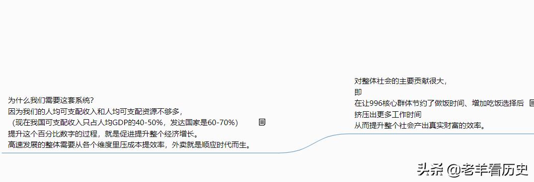 美团到底有多坑,美团到底如何抽点