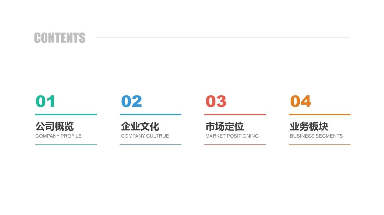 ppt目录页怎么演讲,ppt目录如何做出高级感详细教程