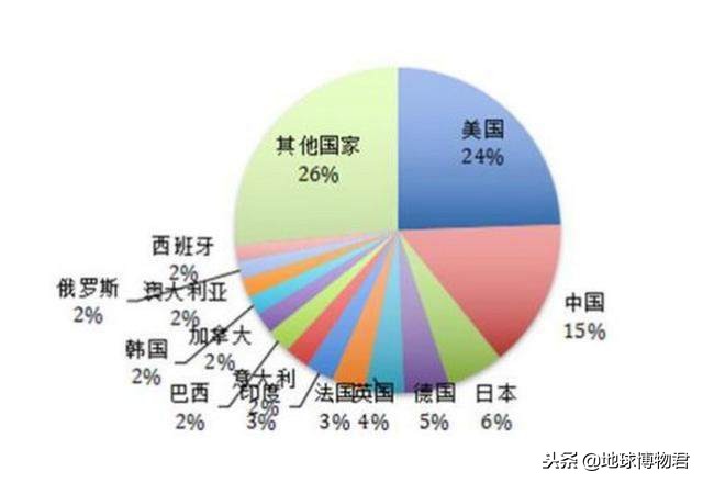 日本一点都不小,日本一点也不小