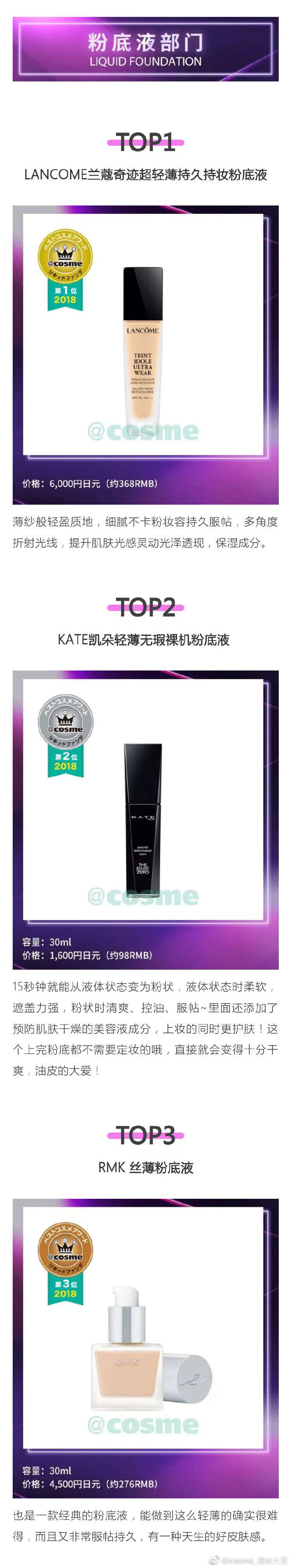 日本cosme美妆大赏直播,日本cosme大赏底妆