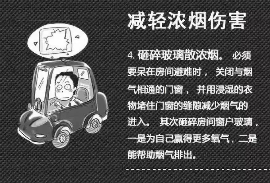 消防知识小课堂短视频短片,消防知识小视频小学生