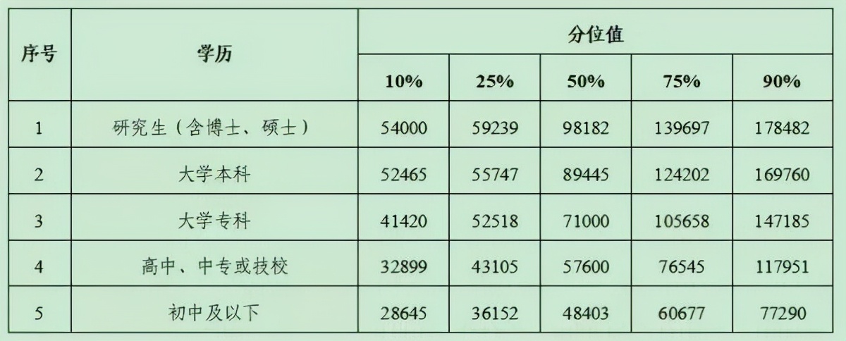 男子回应投诉快递员遭上门殴打,男子投诉被快递员殴打后续处理