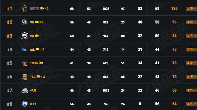 ifty和tanba哪个强,ifty和tma