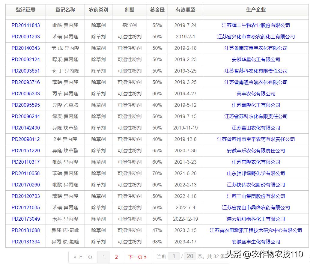 小麦抗性杂草,异丙隆怎么防治小麦杂草