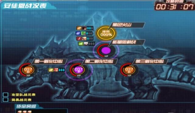 dnf狂人buff教学,dnf狂人暗改增幅