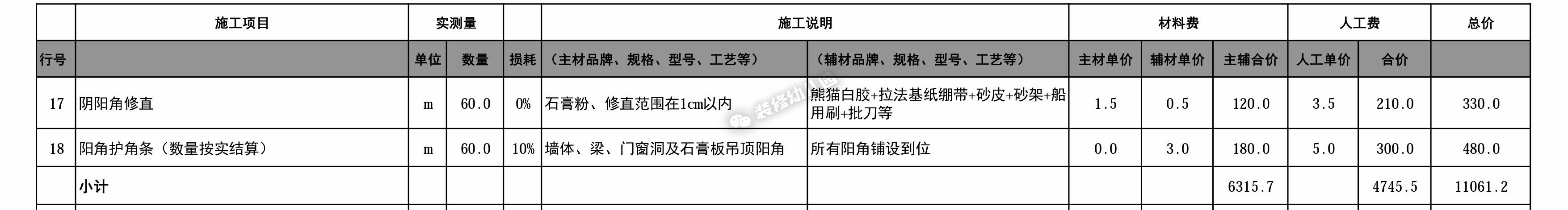 装修预算报价明细表一览表,房屋室内装修预算报价