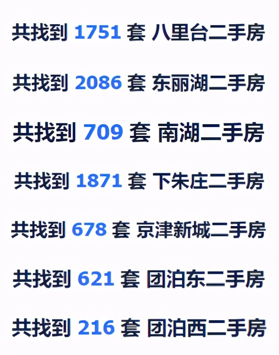 在天津买房不推荐的板块,天津楼市不能碰的十个板块