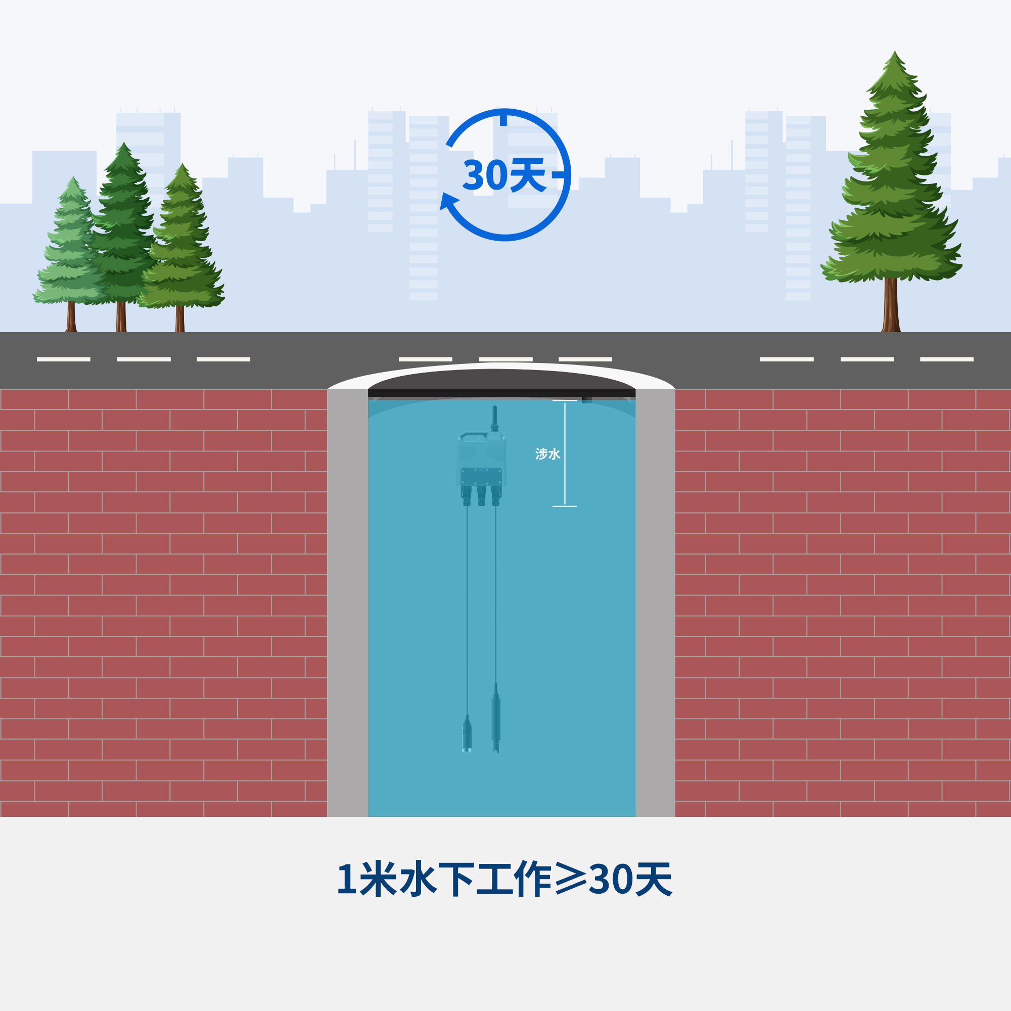 麦克传感全新升级——天地通3.0智慧化解决地下管网监测问题
