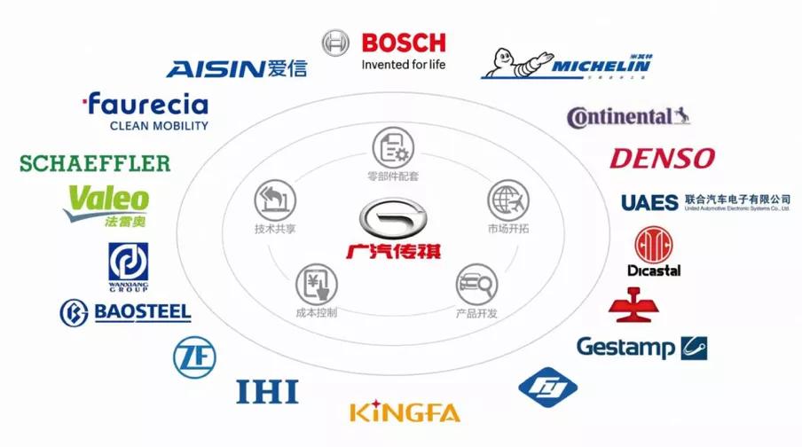 4s店试驾车值得购买吗注意事项,买4s试驾车注意事项及提车细节