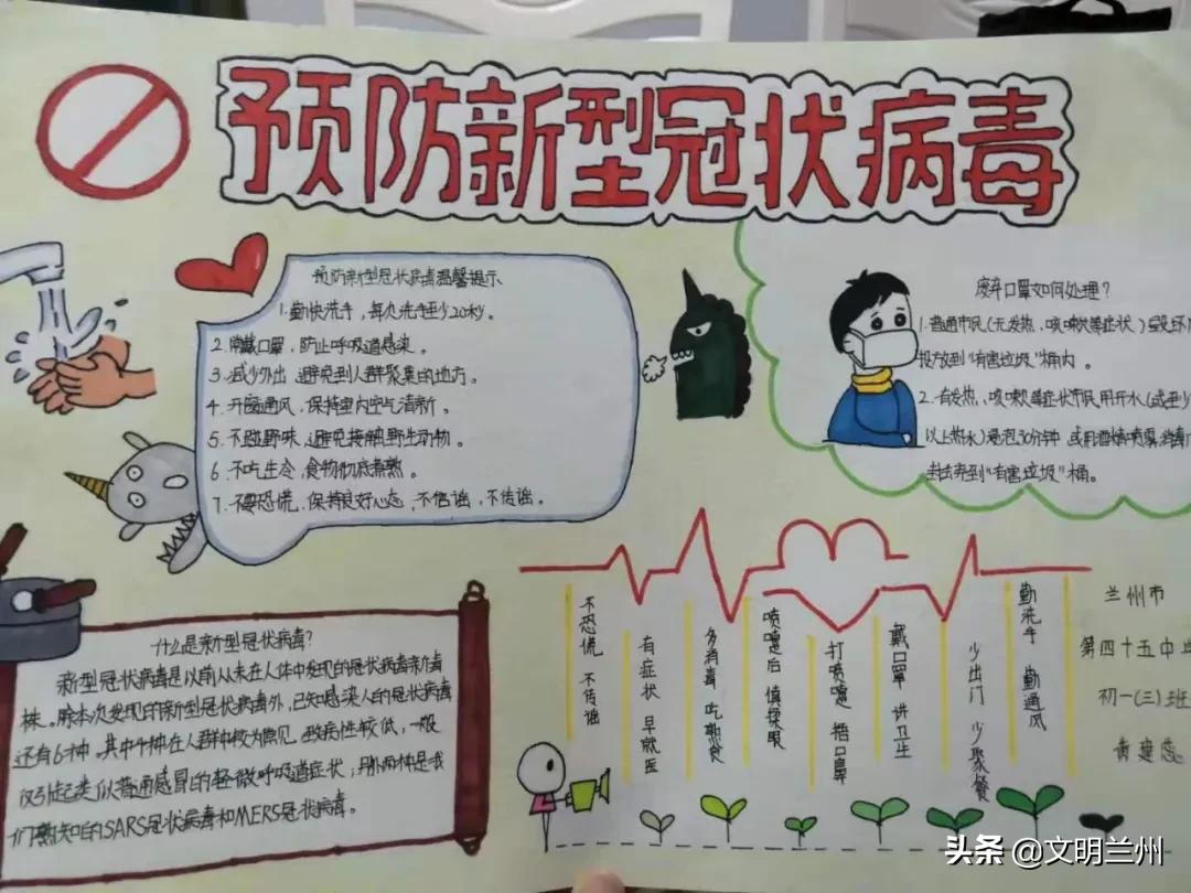 【金城娃为武汉打气!为中国加油!】兰州市未成年人“抗击疫情”作品选登十一