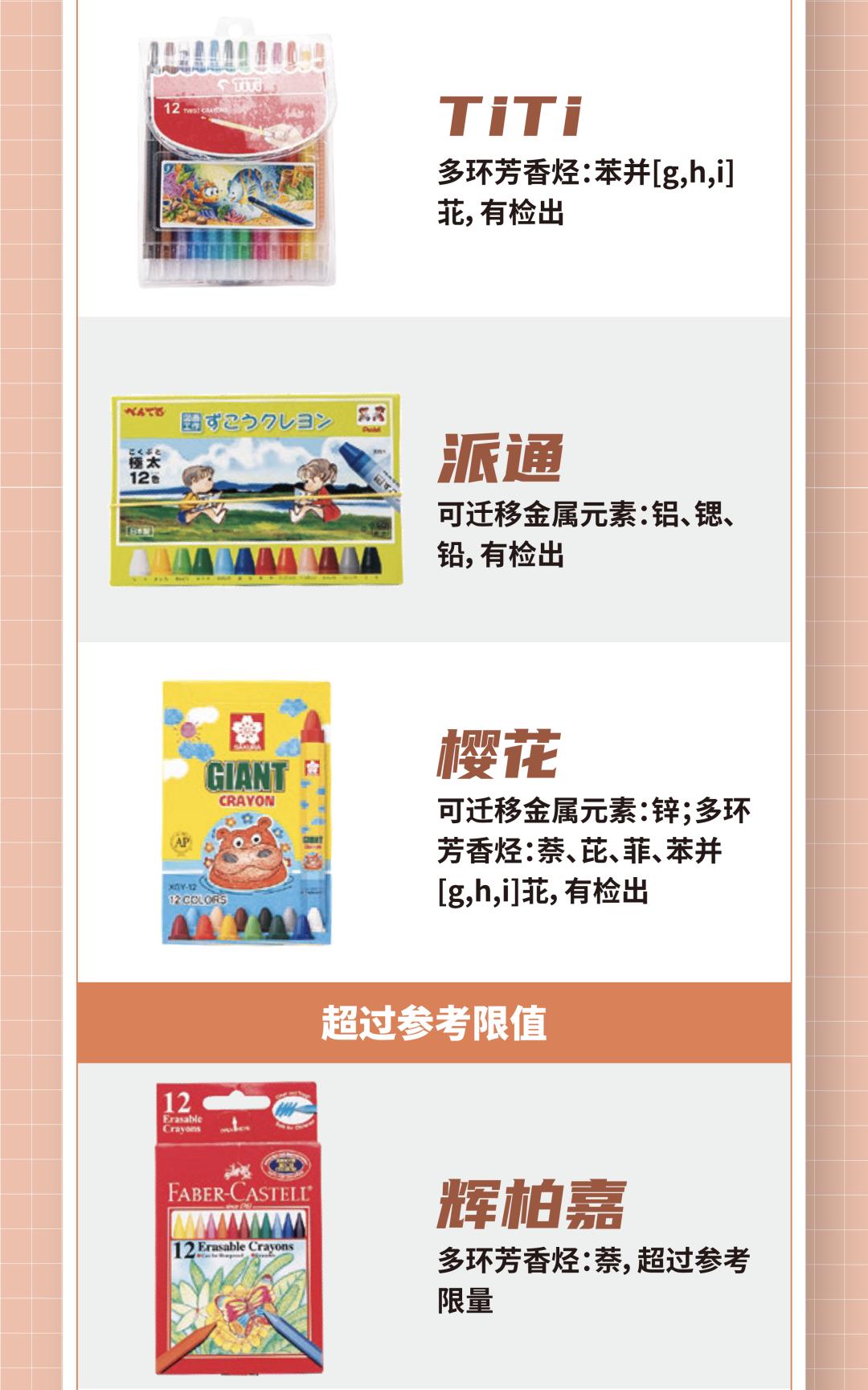 儿童蜡笔不脏手安全无毒蜡笔评测,蜡笔测评排行榜