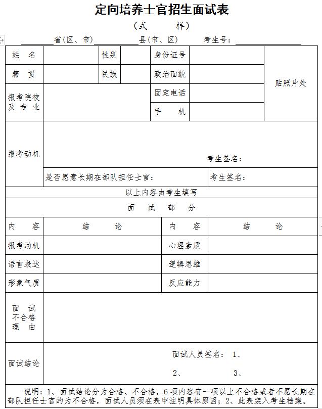 定向士官生的报考条件和要求,20年定向士官生最新政策