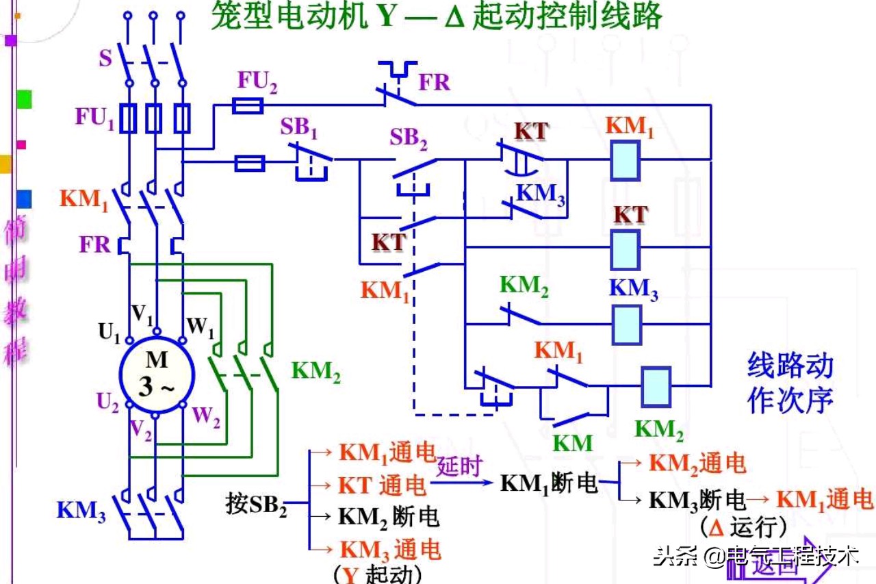 初学电工看不懂电,初学电工看不懂电气原理图怎么办