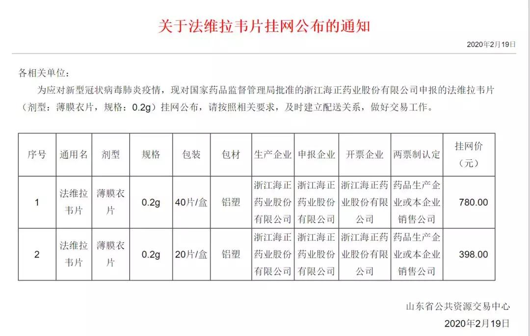 国家公布的抗击肺炎病毒中药药方,抗疫情的药物进展如何
