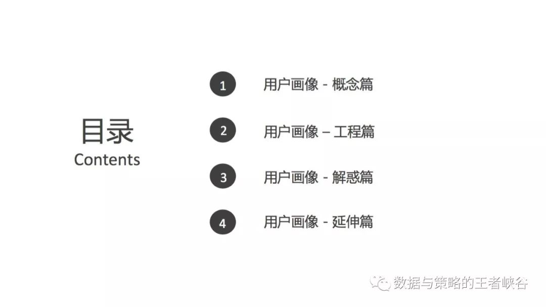 用户画像深度解析,用户画像什么意思