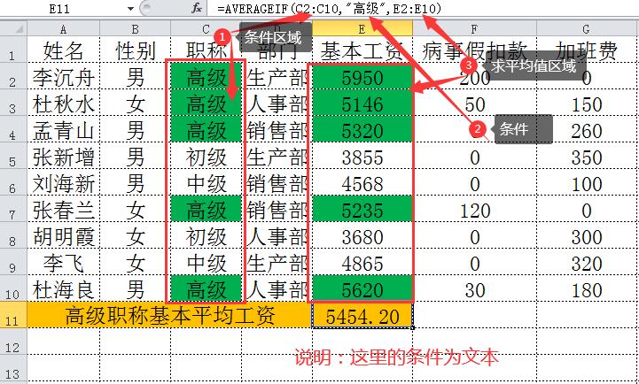 跨表averageif和averageifs的区别,averageif和averageifs的区别