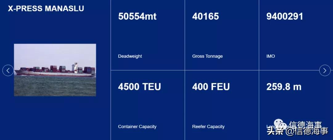 运费暴涨，2家中国航运公司闯入跨太平洋航线“捞金”